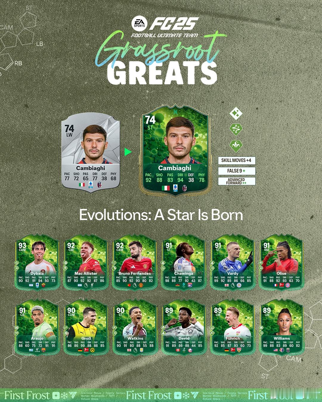 免费进化：新星诞生现已上线。 