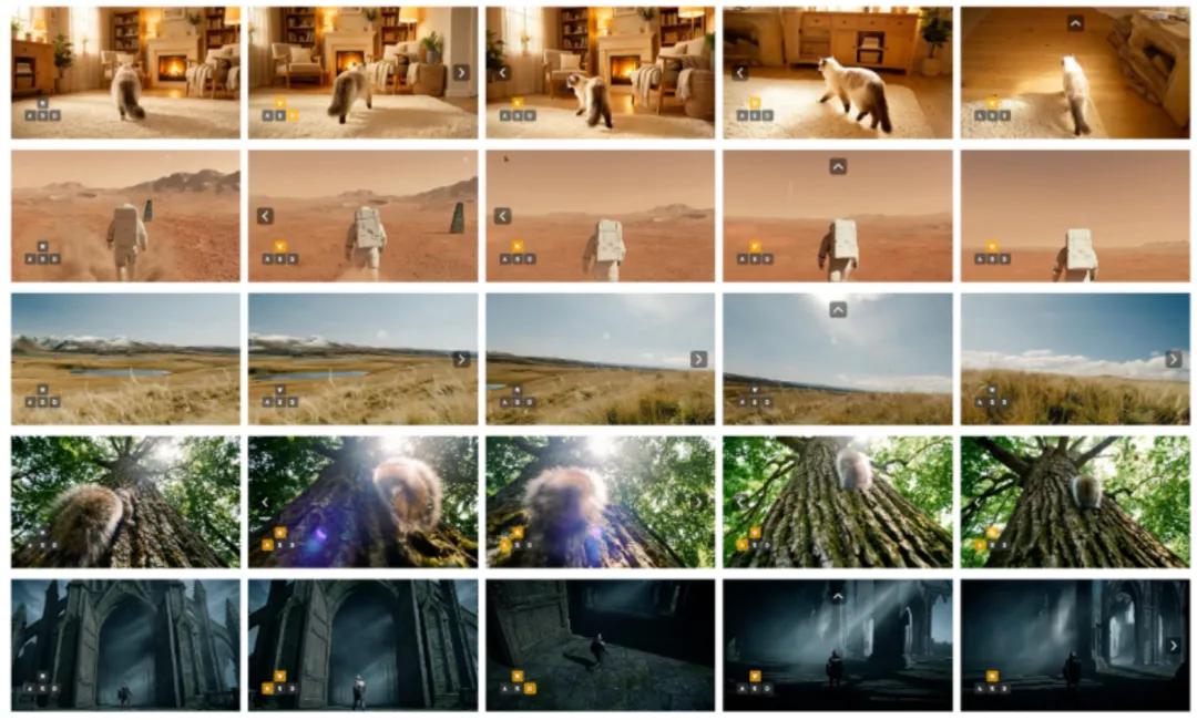 零代码，一张图生成大世界Demo，国产开源世界模型这么猛？