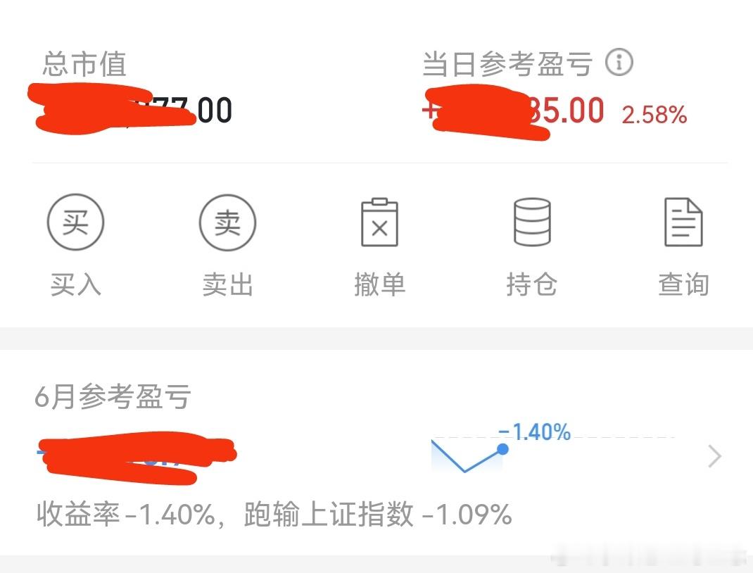 今天持仓小赚2.58个点，昨天亏的。马上回来了。我一直坚定科技股的未来，会越来越
