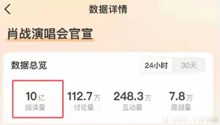 肖战演唱会，400 万人想看酒店涨了 12 倍，一张票背后的生意有多野 ​​​