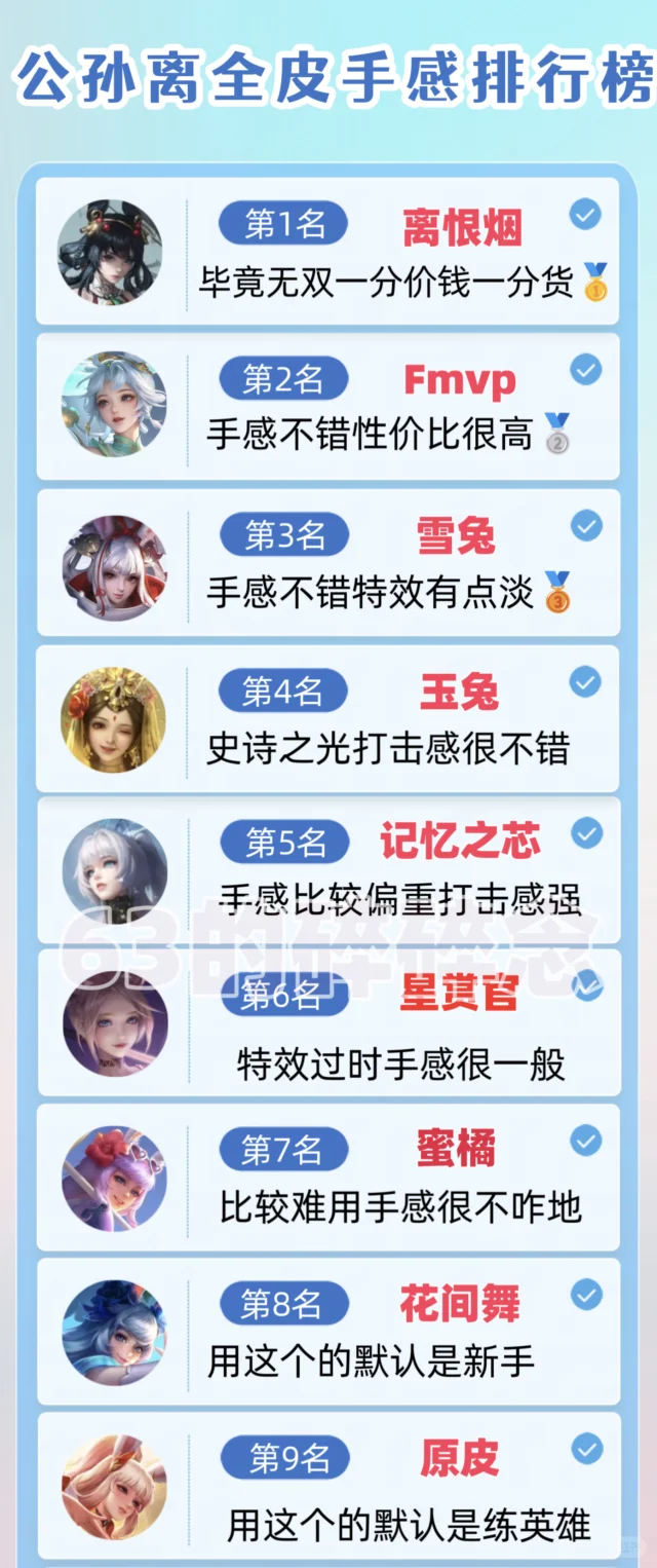 公孙离全皮手感排行榜！