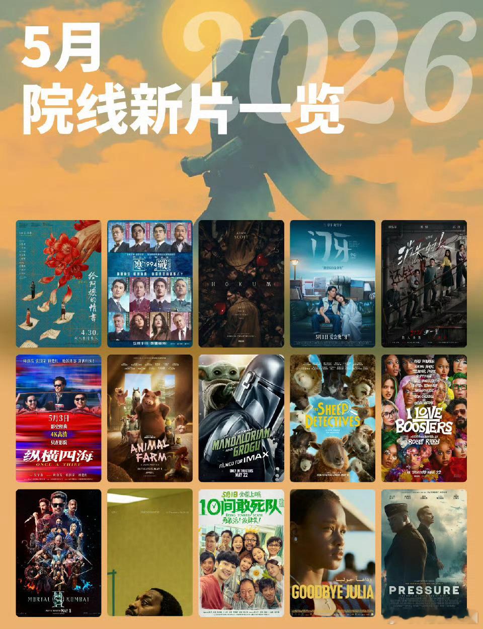 五一档票房TOP5五一档电影太燃了！票房TOP5一部比一部精彩，你都看了哪几部？