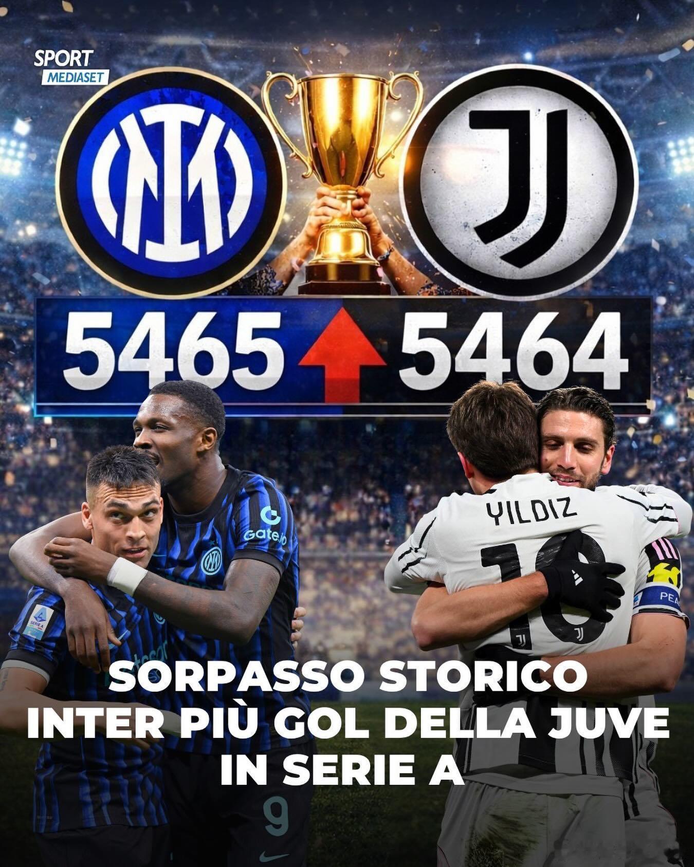 国际米兰是意甲联赛进球最多的球队国际米兰意甲热点现场