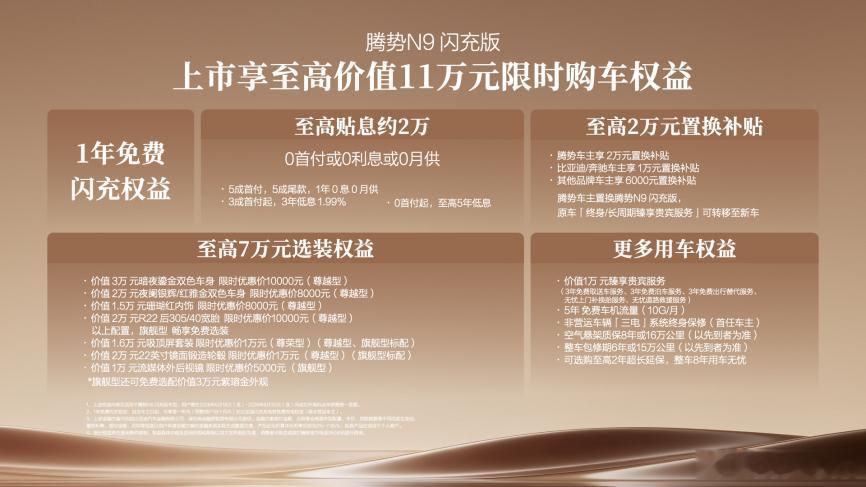 5月18日，科技驾控旗舰SUV腾势N9闪充版正式上市，推出三款车型，官方指导价4