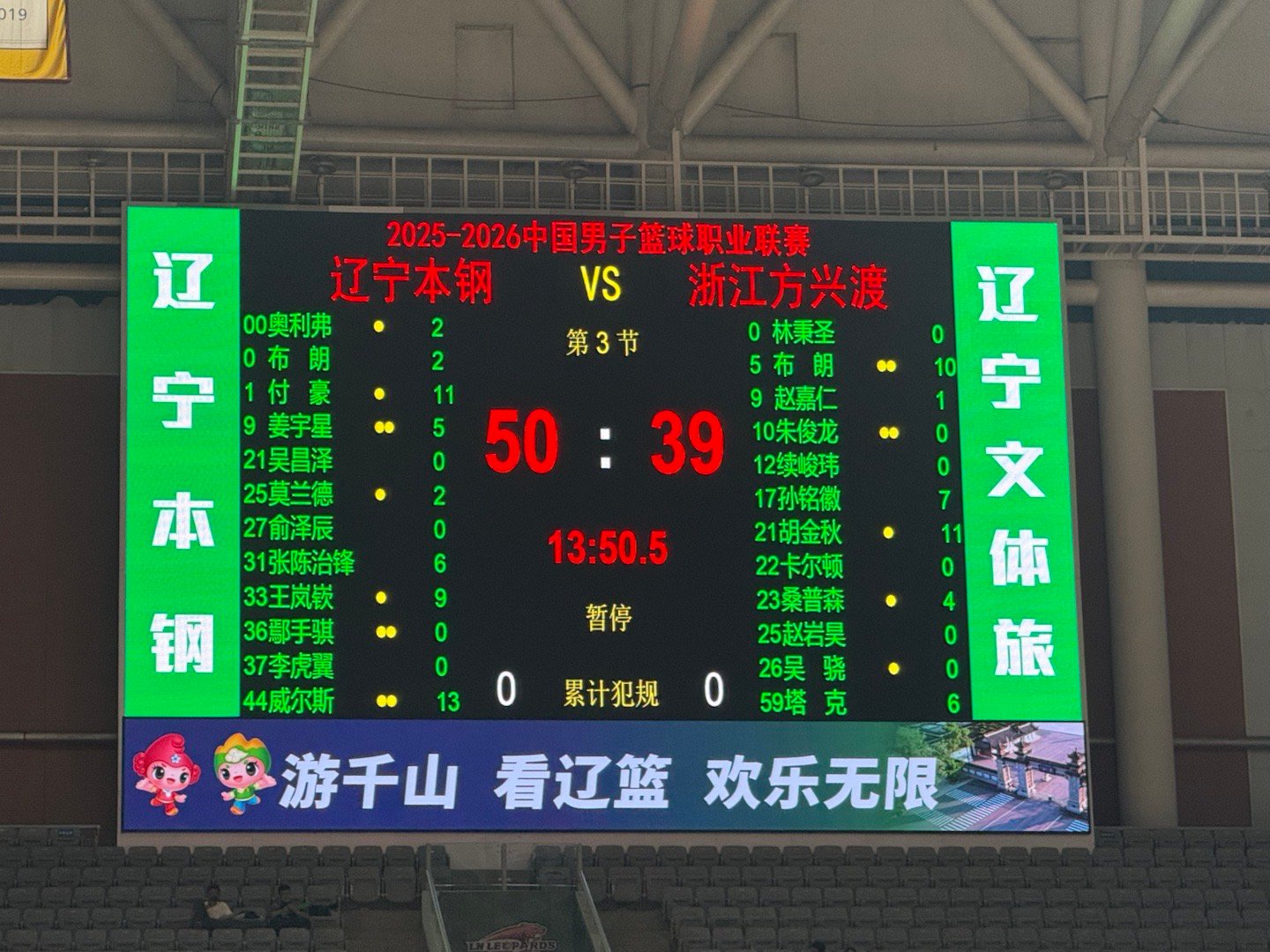 辽篮半场50-39领先卫冕冠军！辽宁男篮vs广厦男篮