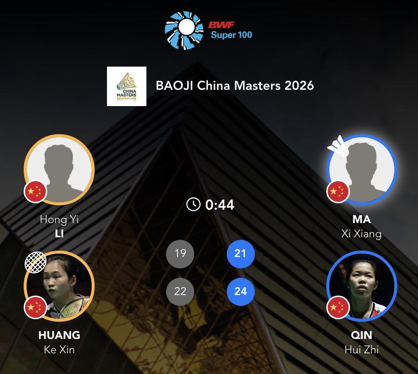 马曦翔/覃惠芷🇨🇳 21-19、24-22 🇨🇳李泓毅/黄可欣半决赛：沈