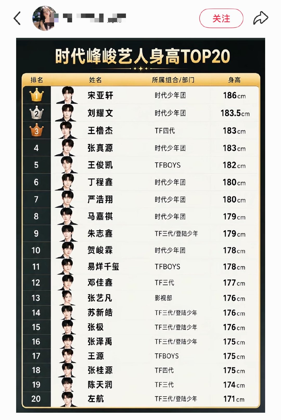 我笑晕了prada品牌大使张极
