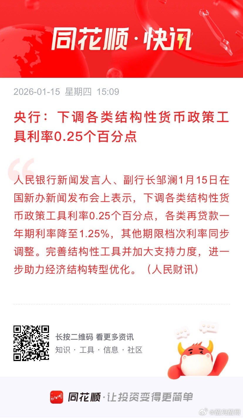 央行：下调各类结构性货币政策工具利率0.25个百分点 人民银行新闻发言人、副行长