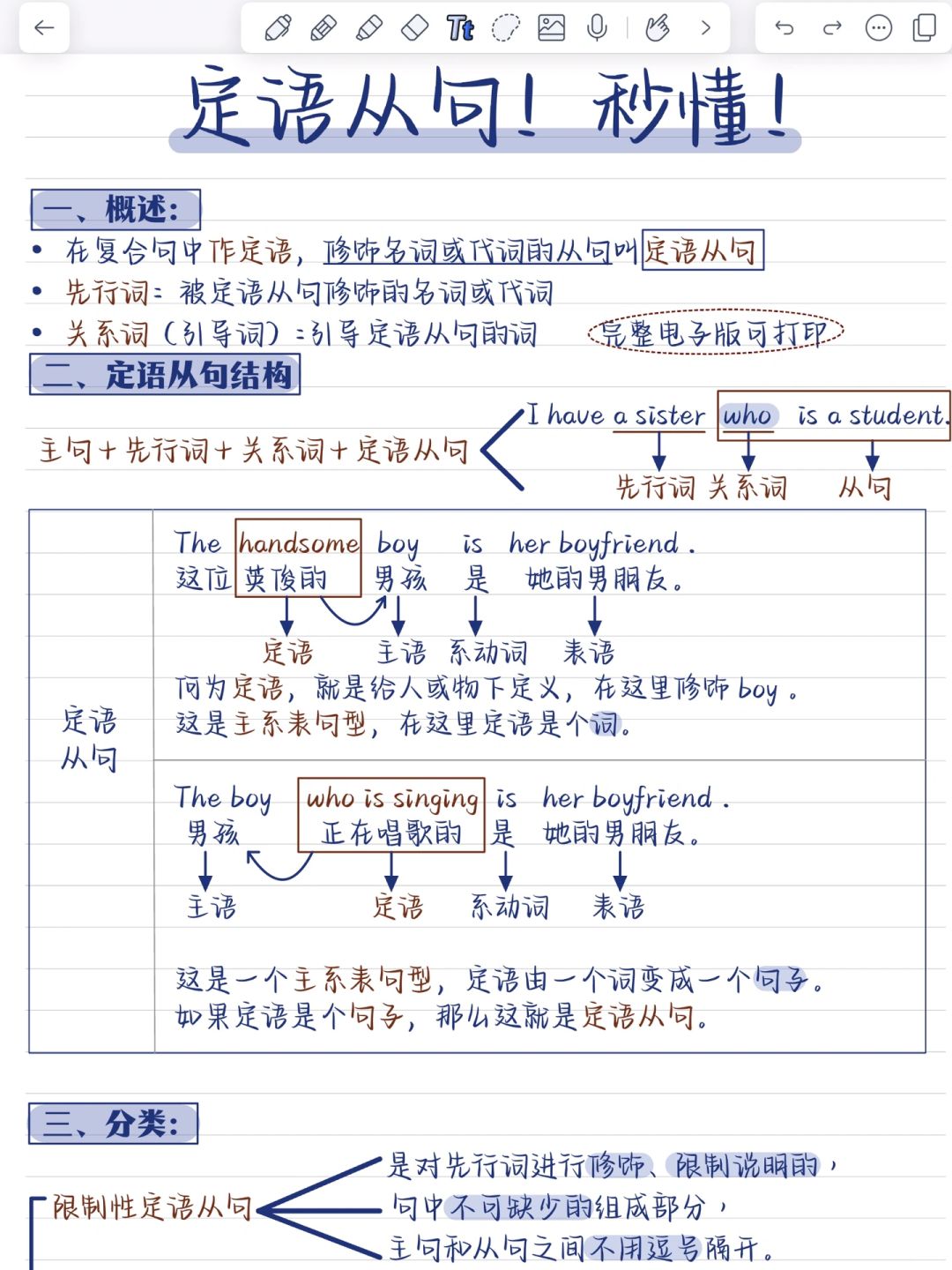 定语从句‼️一篇全部吃透，英语稳稳逆袭！