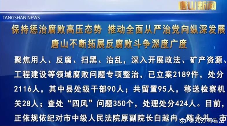 唐山市近日首次披露，唐山市中级人民法院两名副院长白越冉和陈永礼、副县级检察员常彪