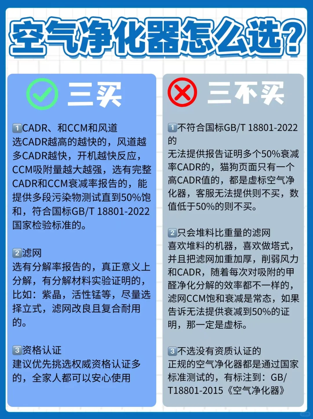 空气净化器到底怎么选？一篇深度解读思路