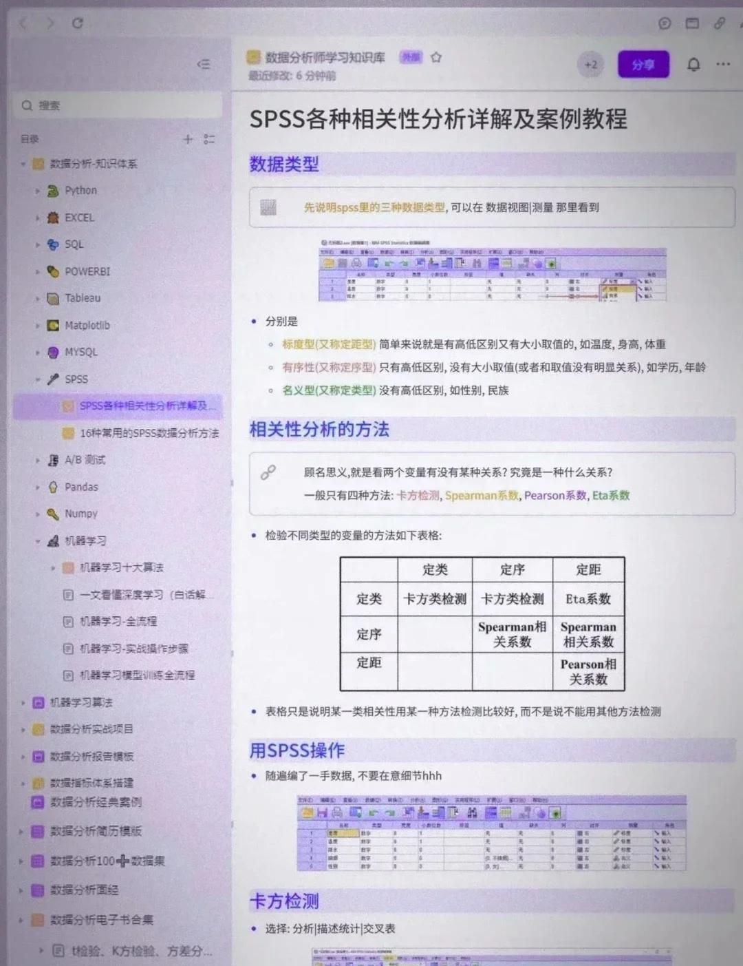 导师直接给了SPSS数据分析全步骤🥹
数据录入与清洗：
▪使用Excel或SP