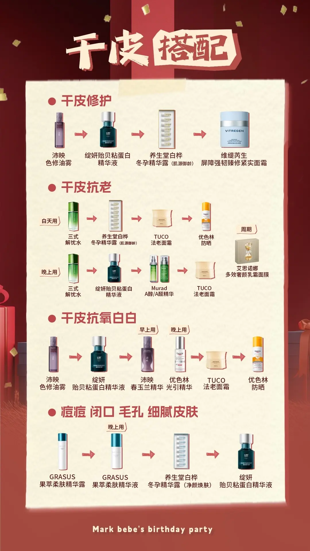 护肤搭配图文来啦！！请大家按需购买！！！！