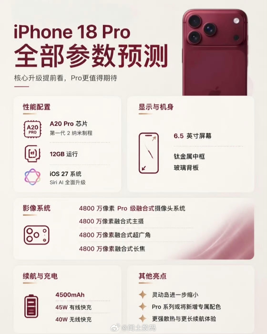 iPhone18Pro十二大升级这次提升不小，影像，续航，屏幕，芯片都有不小的提