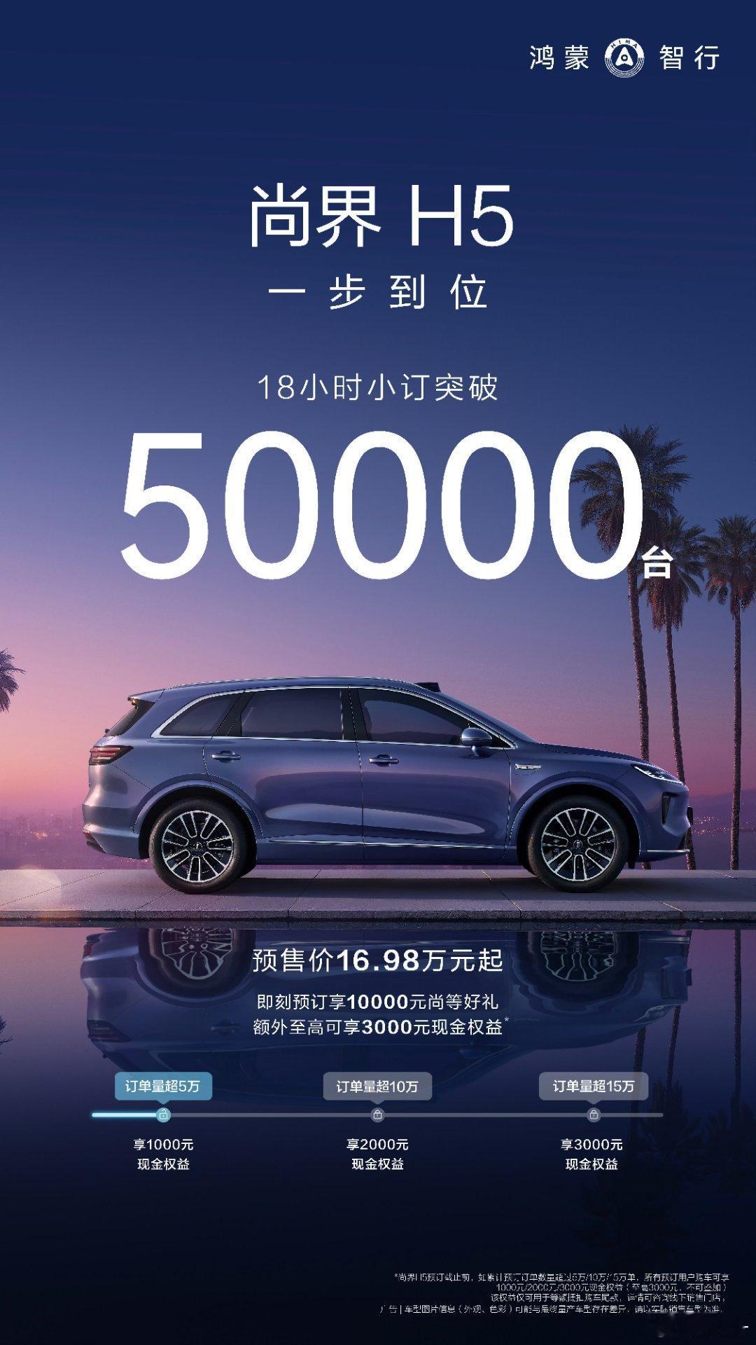 尚界H5订单破5w台了，下方小进度条有点意思订单超5w   尾款-1000元订单
