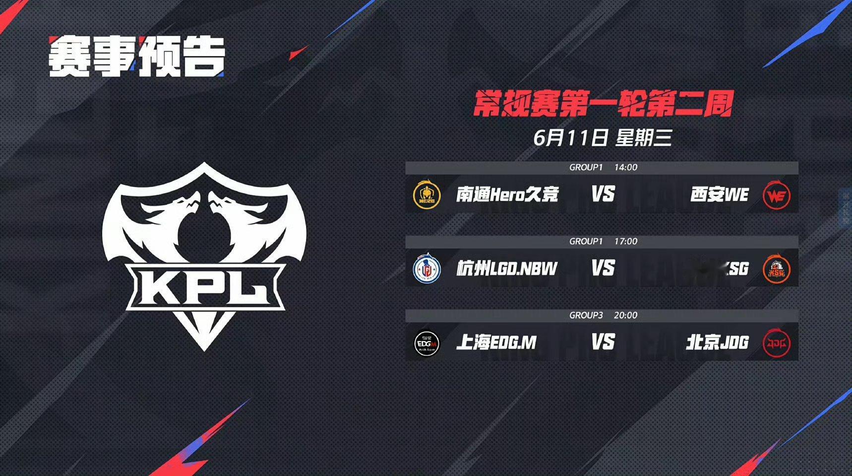 第一轮第二周比赛开始瓜友们早安 ​​​