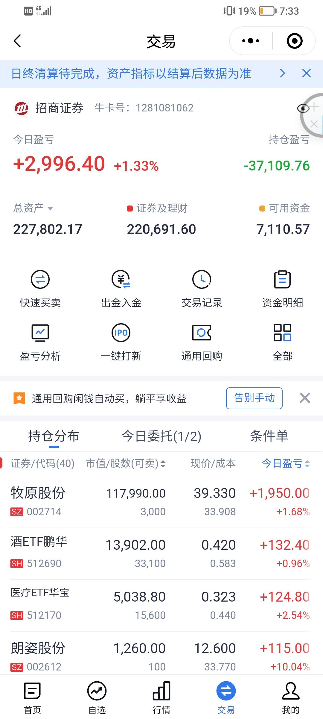 今天老登股和科技股都涨了，我持有的朗姿股份今天居然涨停了，今天没有什么新的动作，
