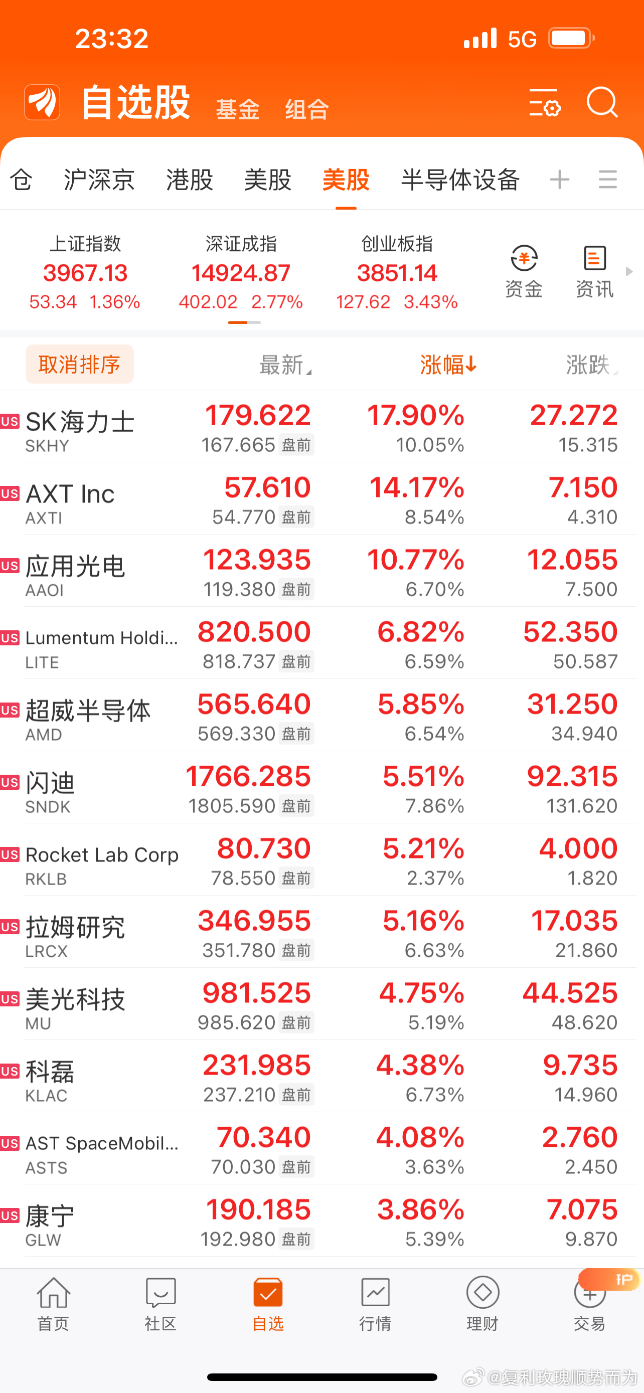 分享图片 