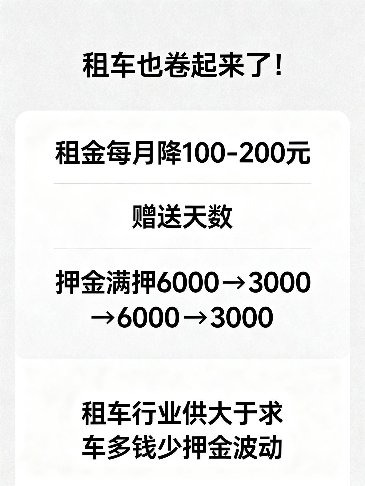 租车圈大变样！租金一降再降，押金来回调，这行业怎么了？
租车也卷起来了！
兄弟们