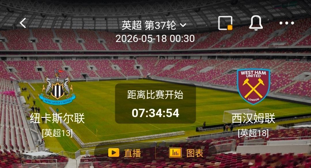 纽卡斯尔联 VS 西汉姆联   1️⃣、纽卡斯尔联- 纽卡斯尔联本赛季近10个主