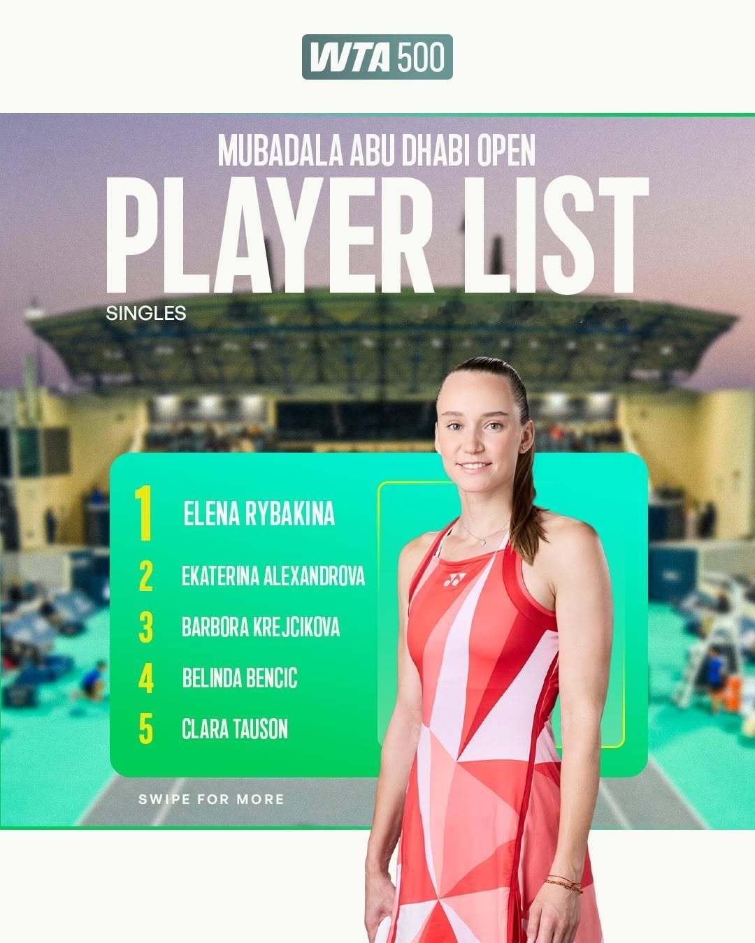 下一站➡️阿布扎比中东赛季的第一项赛事将在2月1号开打，来看看目前的参赛阵容吧！