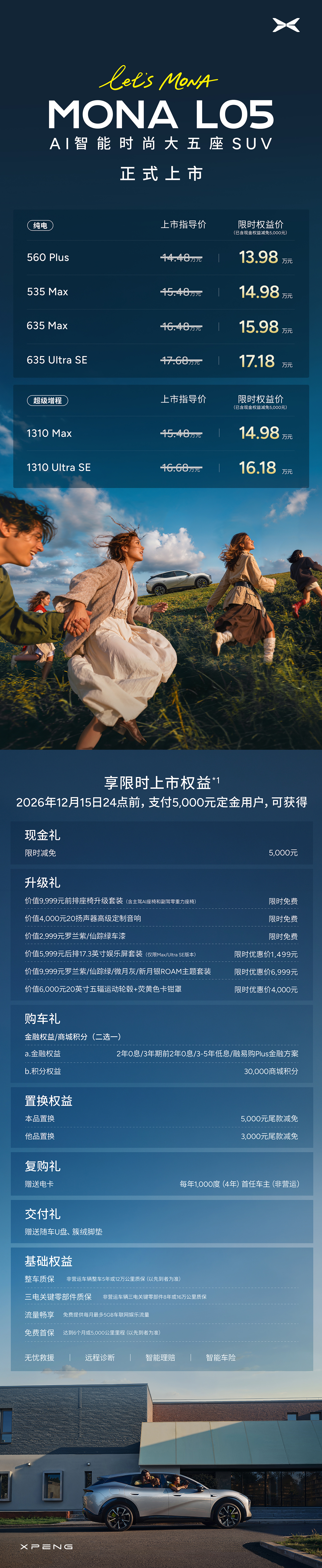 小鹏MONA L05正式上市，限时权益价13.98–16.18万元。主销版本大概