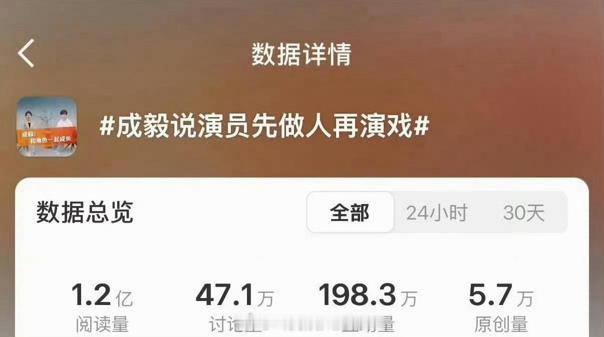 成毅这个词条阅读量破亿了，这也太强了成毅说演员先做人再演戏 ​​​