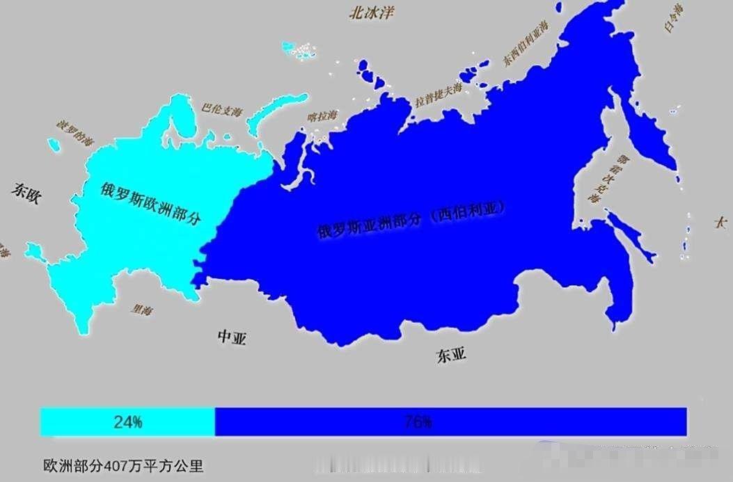 晴雨风说史[超话]晴雨风说史新形势下：缓冲区应当重新定义外蒙古作为苏联时期的“缓