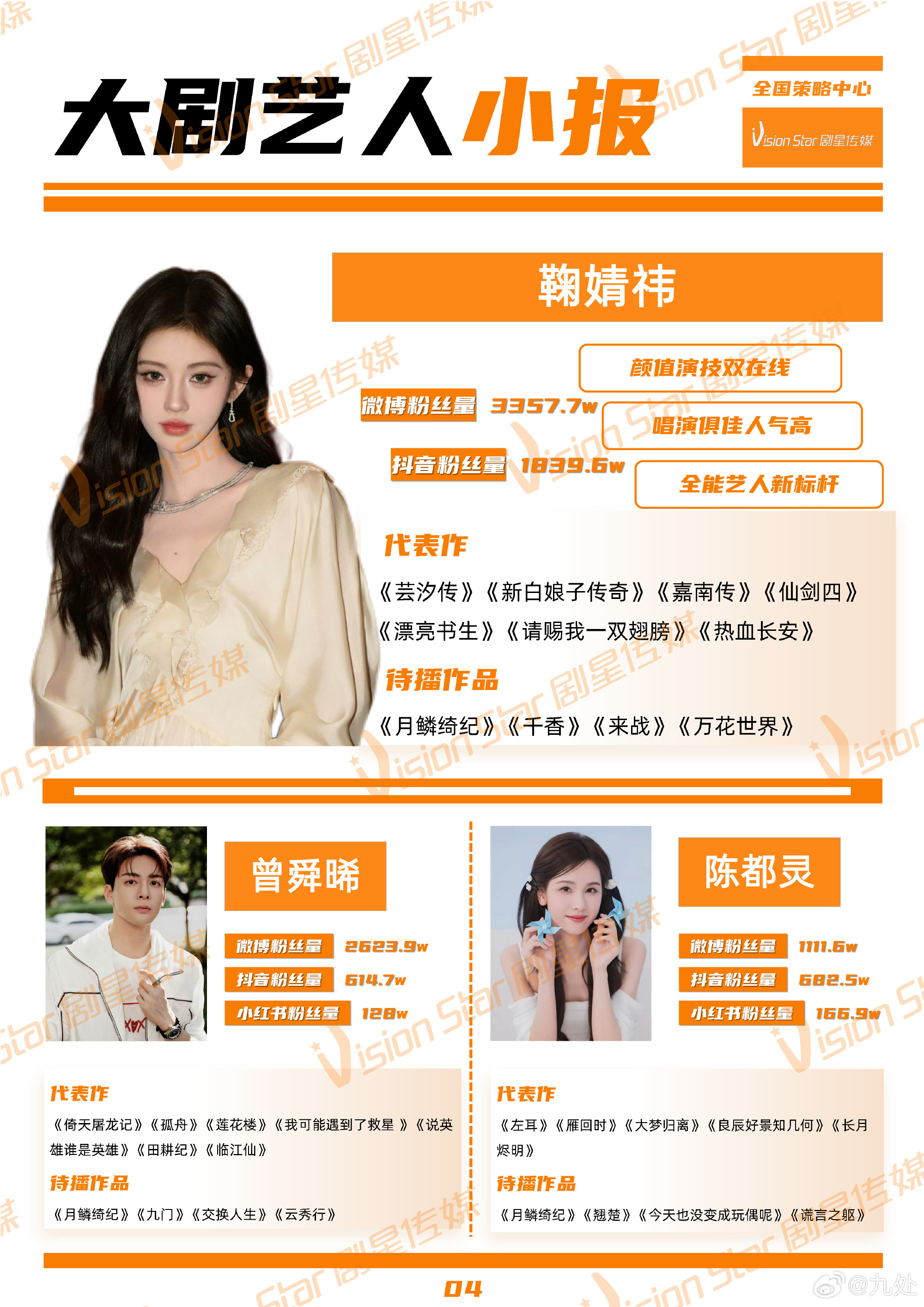 月鳞绮纪 开始招商了，鞠婧祎版面最大。给鞠婧祎的标语是全能艺人新标杆。🔥月鳞绮