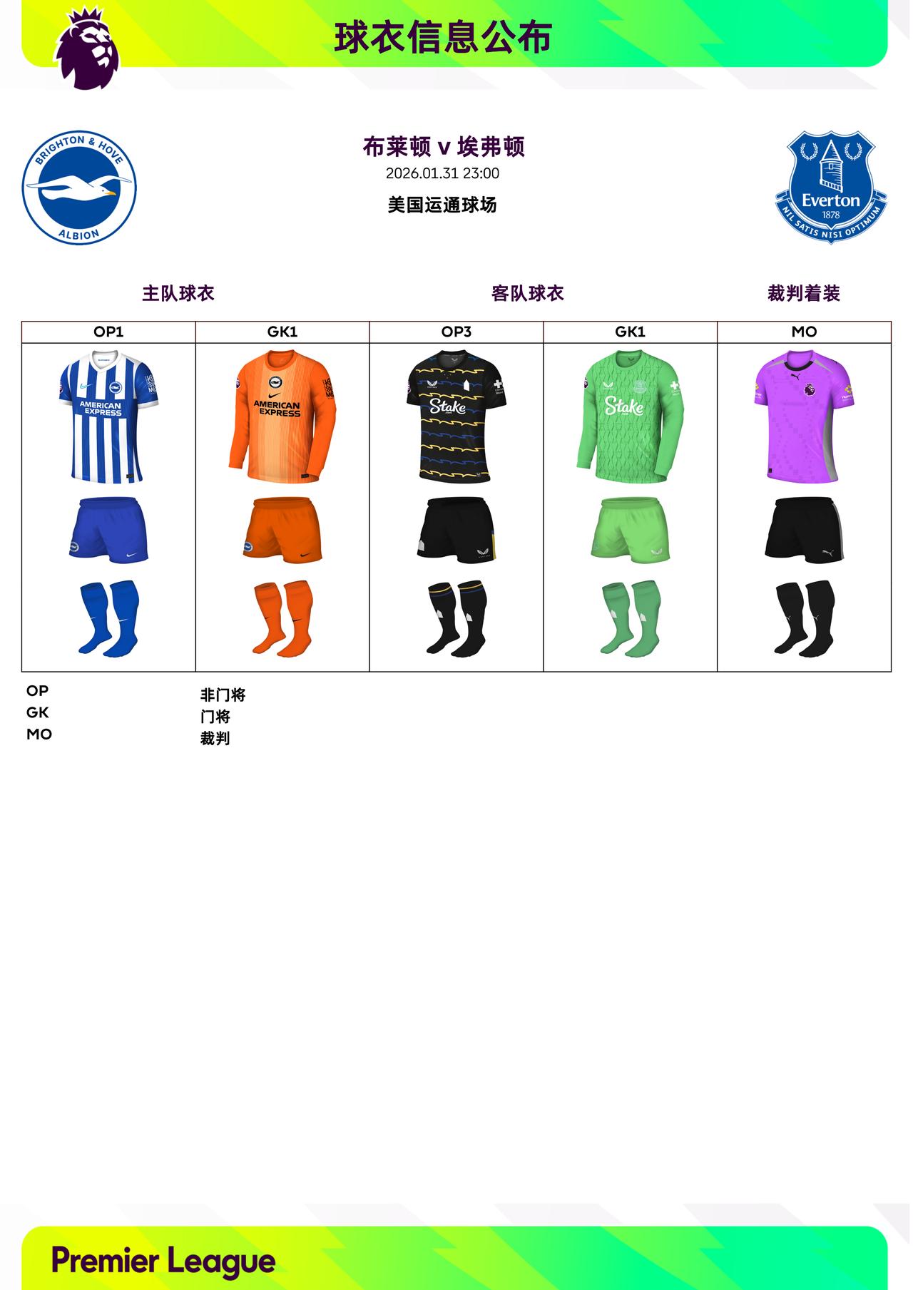 2025/26赛季英超联赛第24轮球衣信息：

◉ 焦点战——热刺 v 曼城 ,