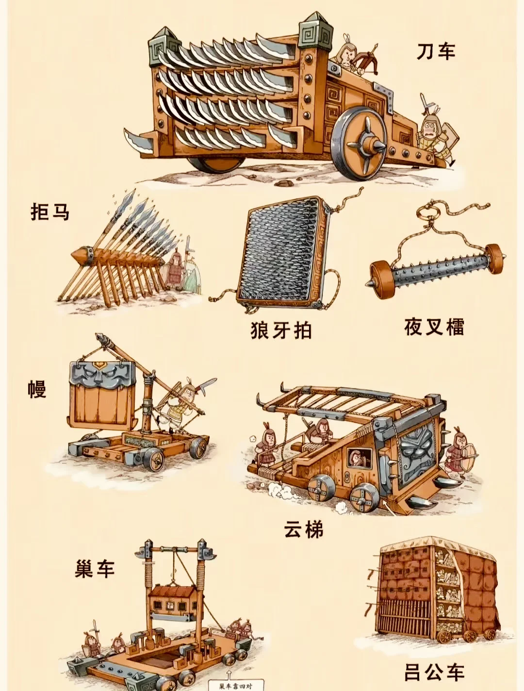 学习