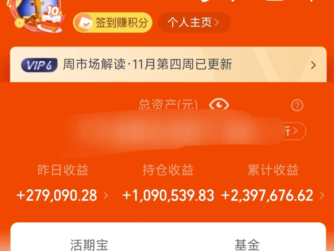 万日长投第2848天，昨天基金收益27.9W+。
昨天的涨幅确实让人有点意外，但