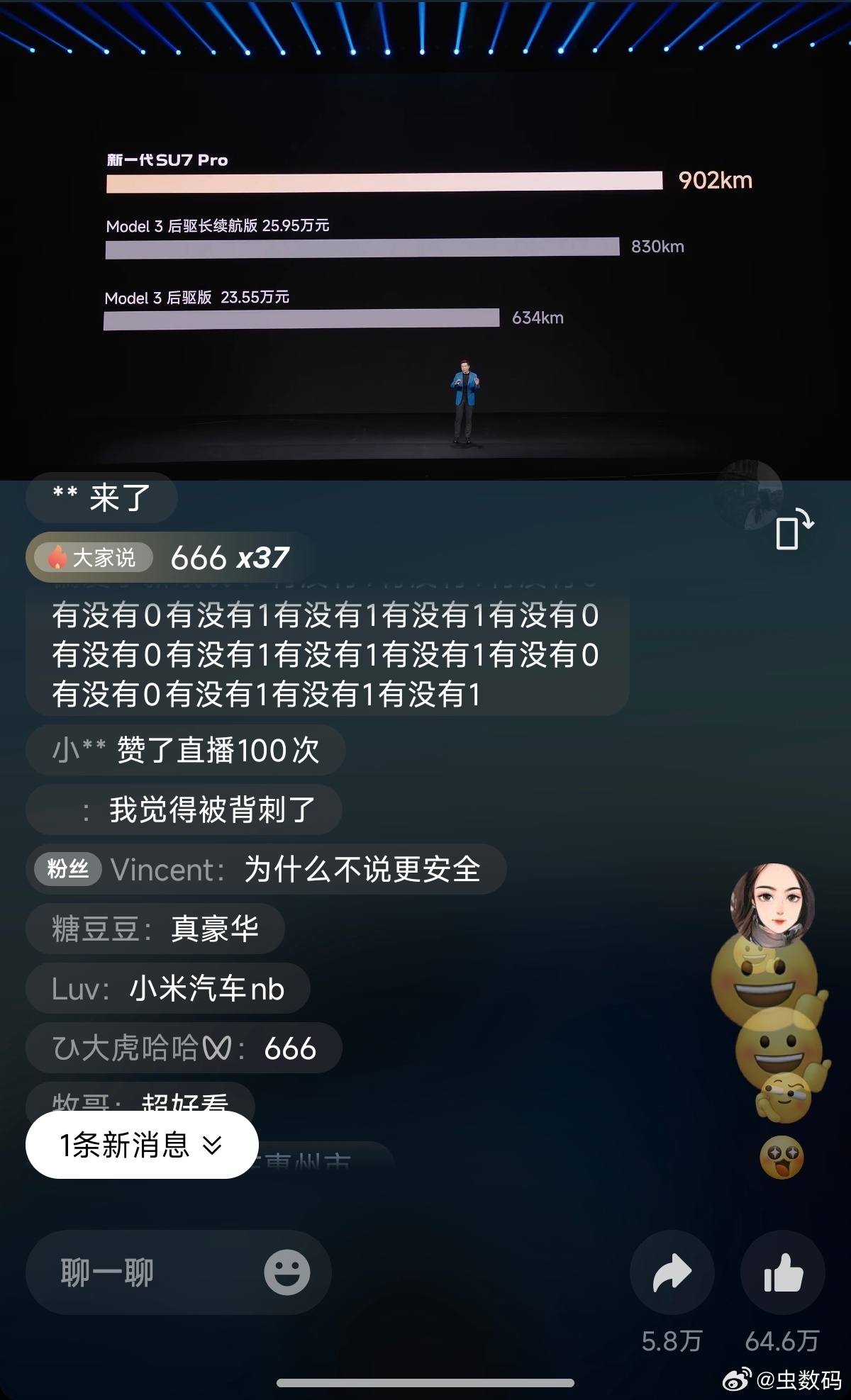 96 度电池跑 902km，卧槽，小米SU7 Pro 这个续航转化率还是挺猛的。