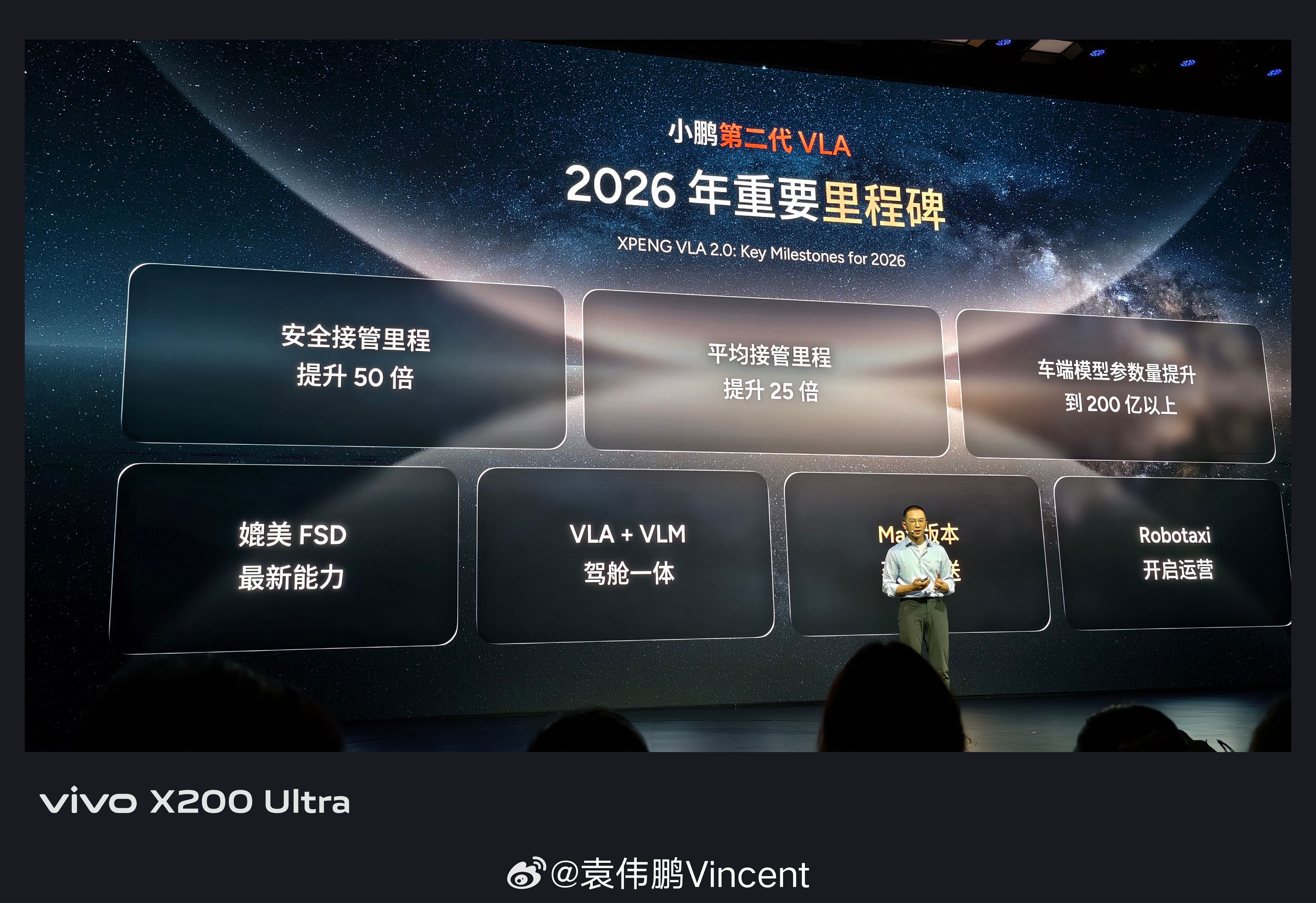 Ultra版本车型的VLA2.0升级时间来了，你地就好啦小鹏汽车小鹏第二代VLA
