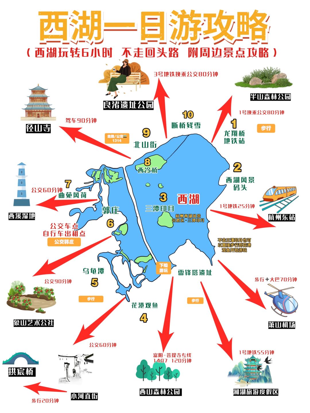 9-12月西湖游玩攻略
