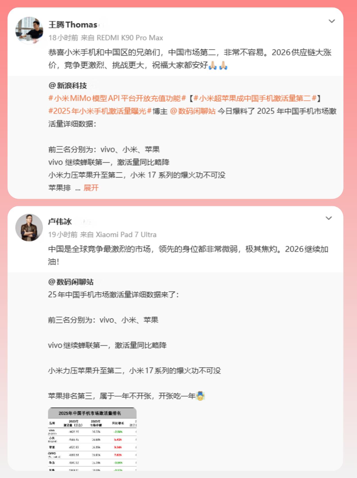 腾总还是放心不下小米啊…💔
话说以后真的再也看不到王腾讲小米发布会了吗？什么时