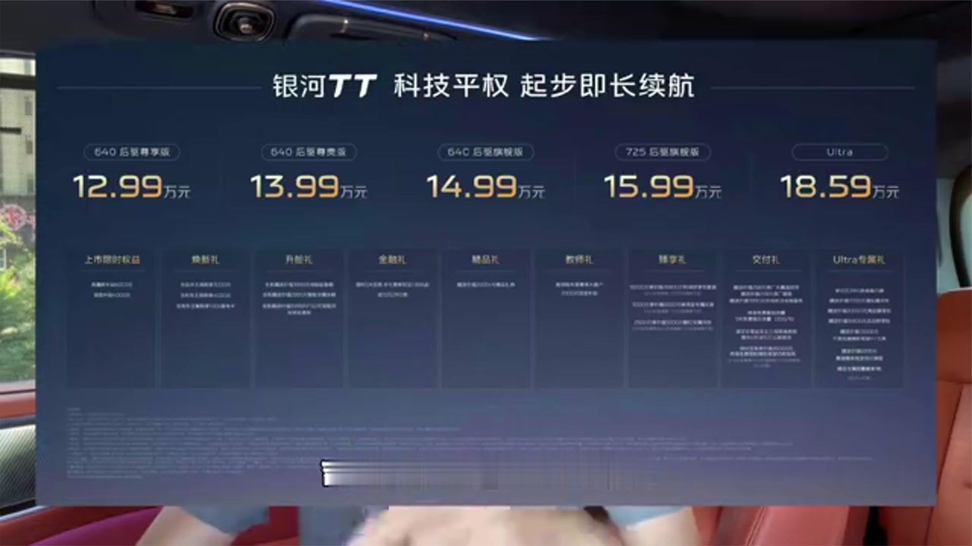 MG07对比吉利银河TT，哪个更适合你？