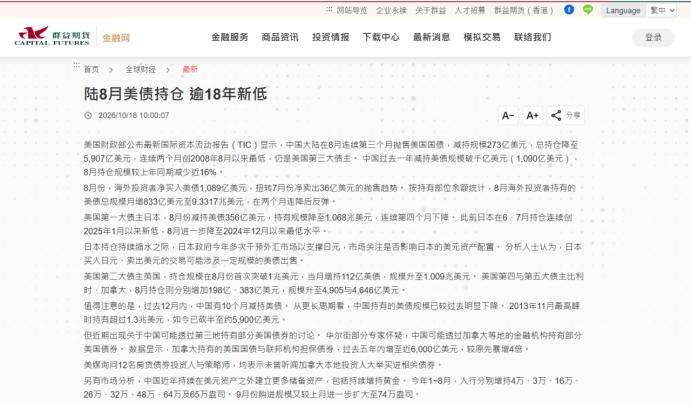 6000亿，这个数字一“破”，在金融圈里比大象路过玻璃店还要响。10月8日，美国
