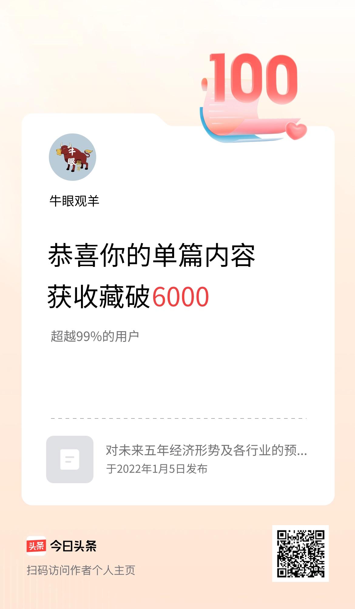单篇内容获收藏量破6000啦！