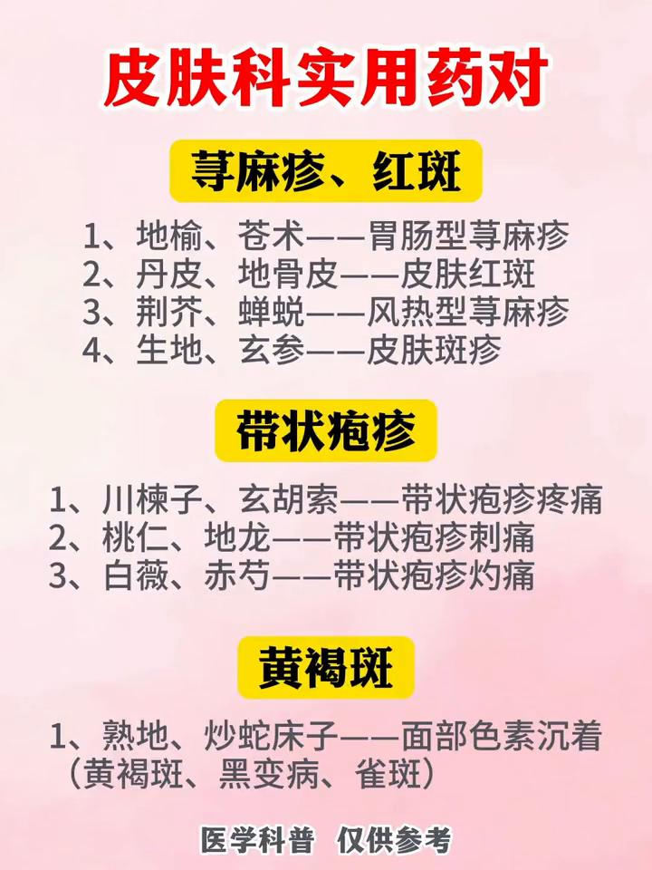 皮肤科实用药对瘙痒。
·瘙痒：
→1、浮萍、生石膏--皮肤灼热瘙痒。
→2、浮萍