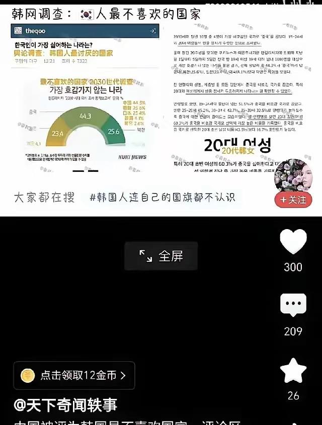 中国成为韩国人最讨厌国家榜首！

韩国智库《东亚研究院》民调显示，在“最不喜欢的