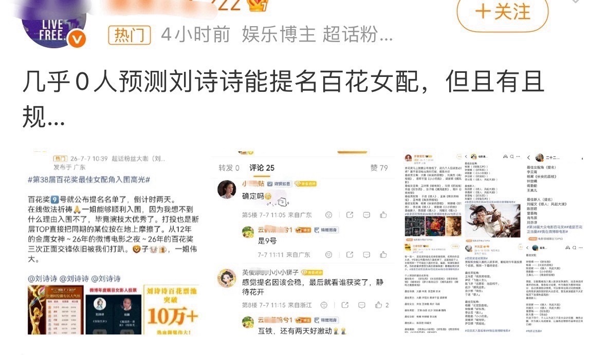 只允许马蜂横扫所有奖不允许刘诗诗粉丝期待提名？