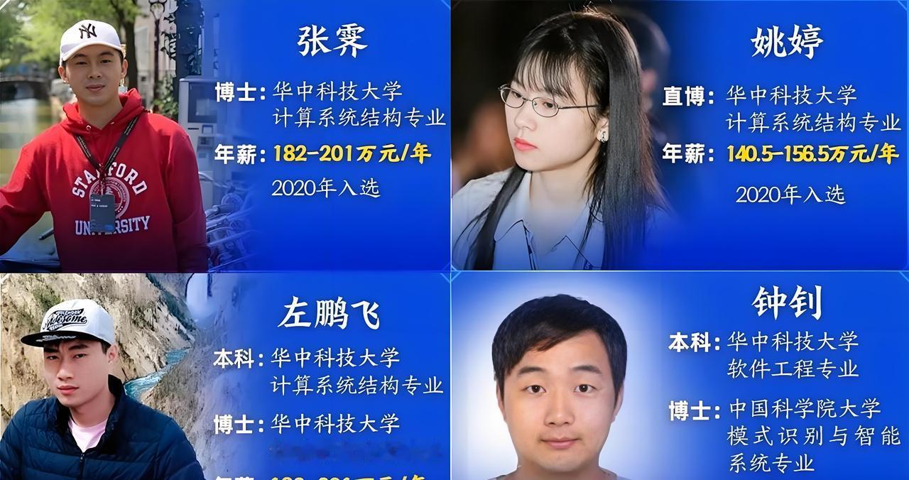 华为又启动了新一轮的天才少年全球招募！最高年薪达201万！学校不限、专业不限、学