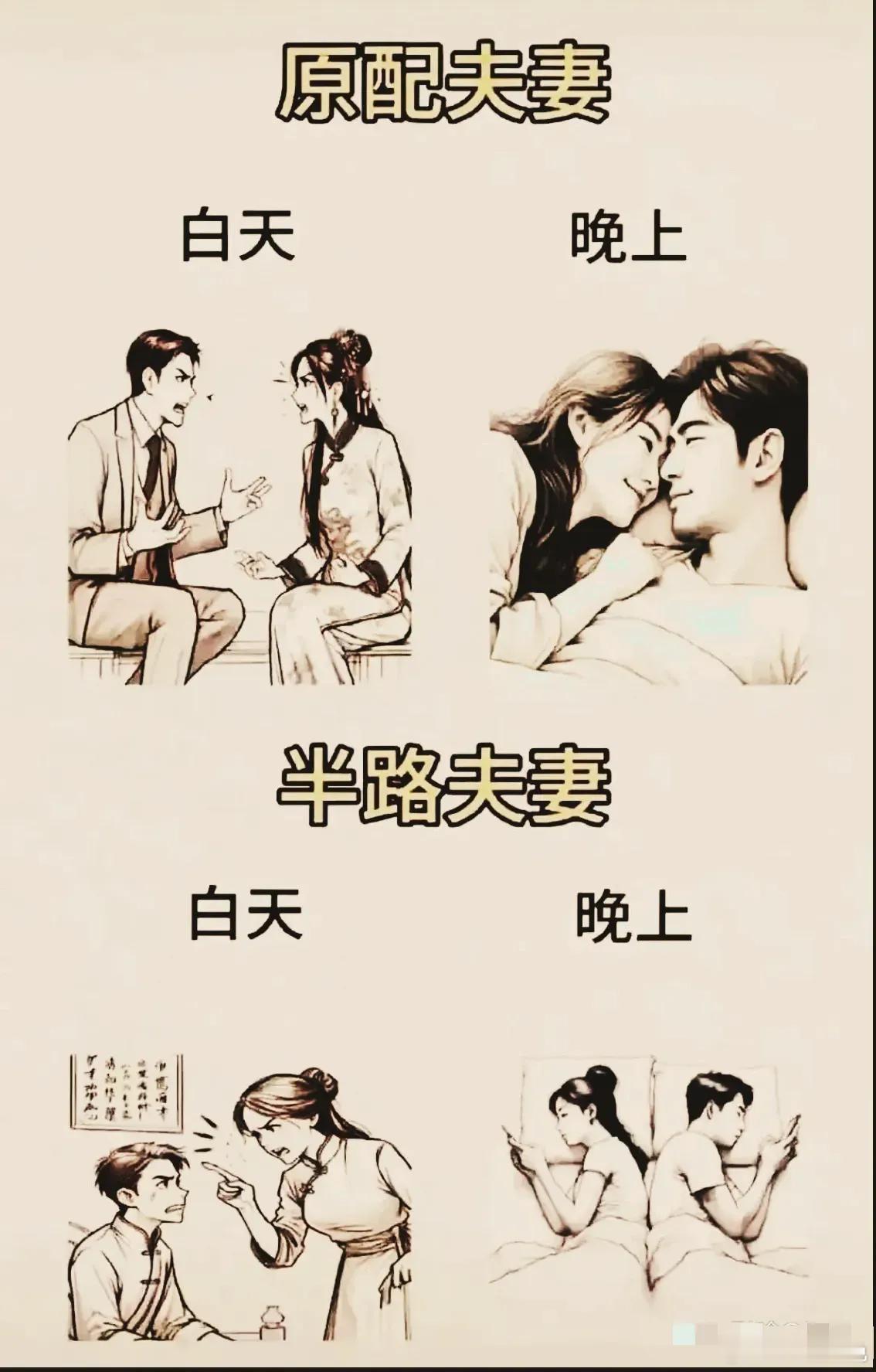 有多少夫妻是这样过日子的 ​​​