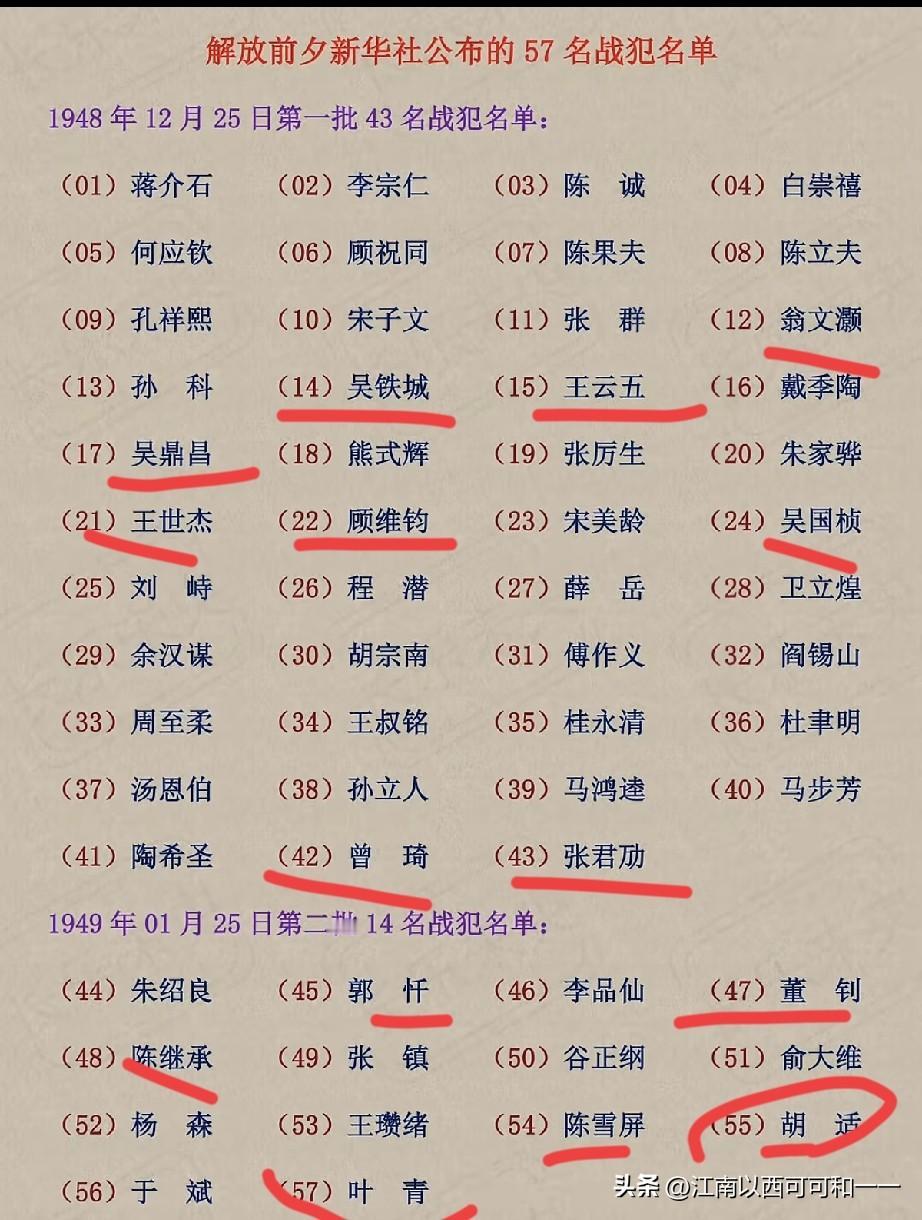 解放战争末期能上新华社的57名战犯都有谁？
📜第一批（1948‑12‑25，4