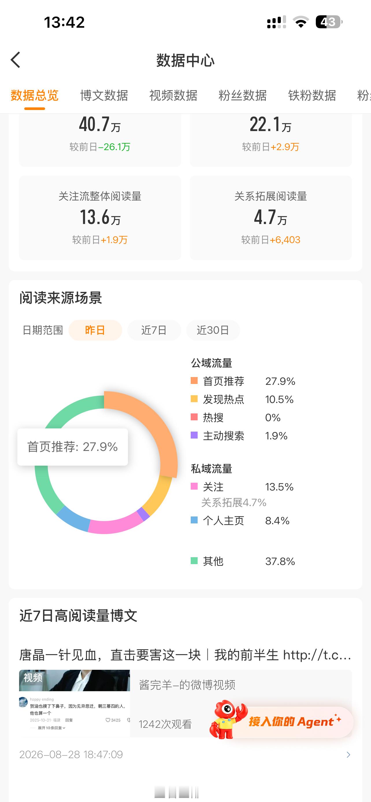 我的tjt死哪去了 ​​​