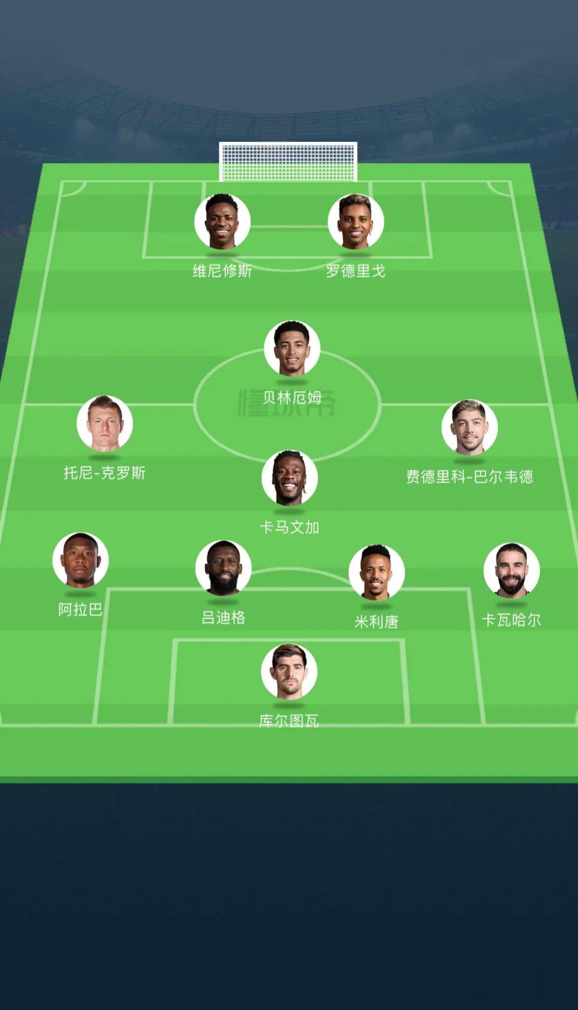 皇马的阵容新赛季有点难哦

就现在的人员配置主力估计阵容4-4-2了的确皇马常打