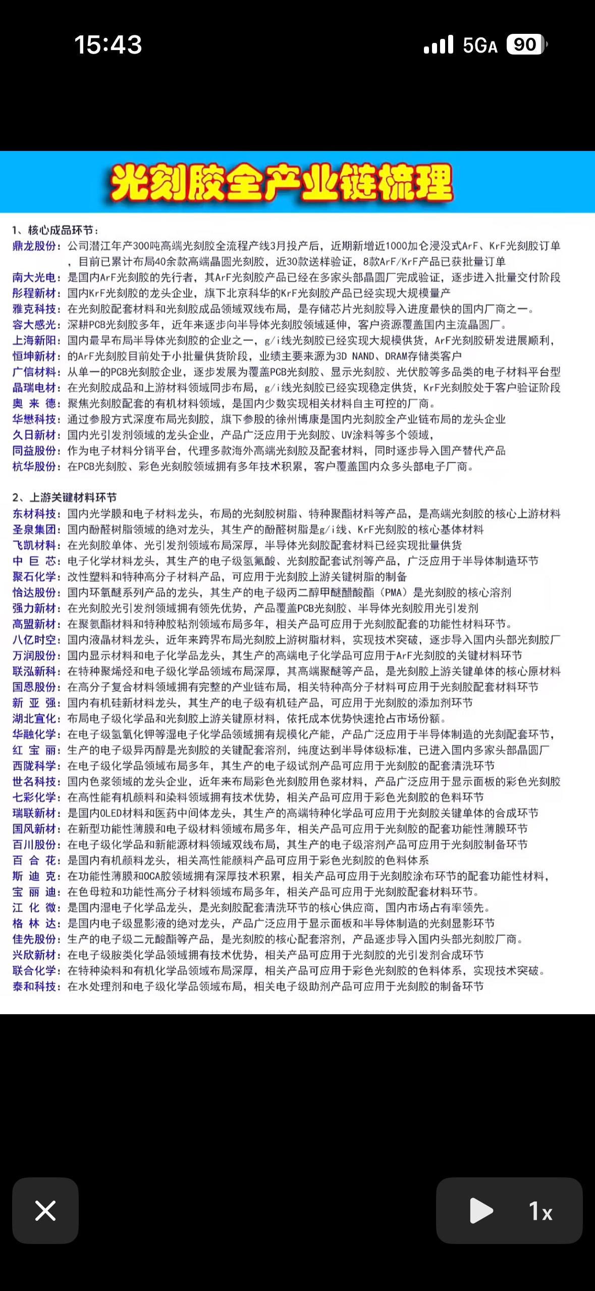 光刻胶全产业链图鉴，国产替代加速跑！从材料到成品，硬核科技正在悄悄改变未来。
