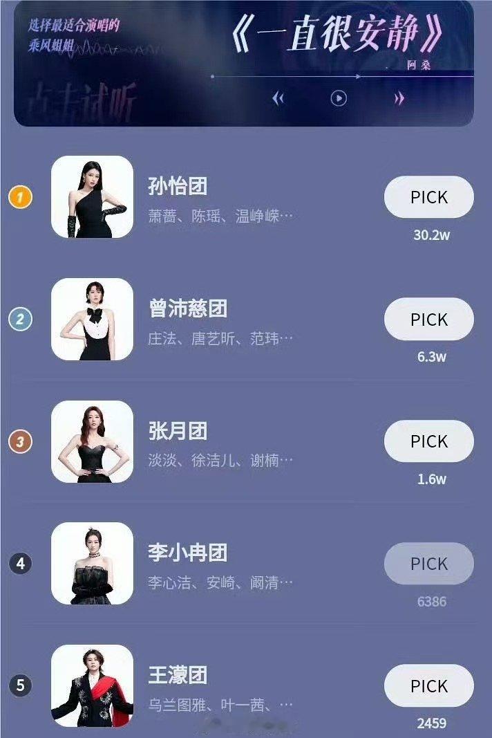 曝李小冉投票被关曝李小冉团投票被关 投票被关什么情况？！ 