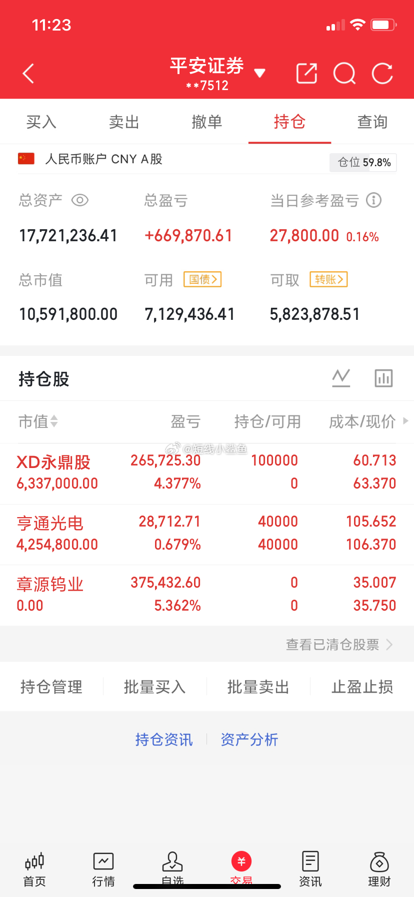 兄弟姐妹们，我的A股记录来了！ 30天翻一倍，是目标也是挑战——关注我，一起验证
